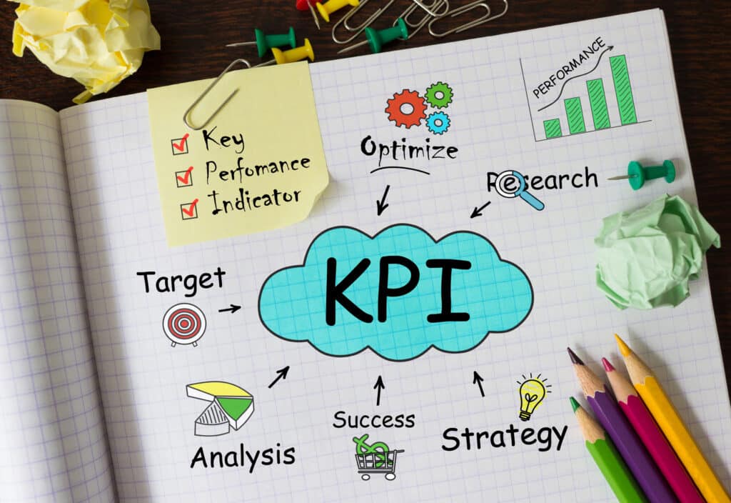 kpis for museums